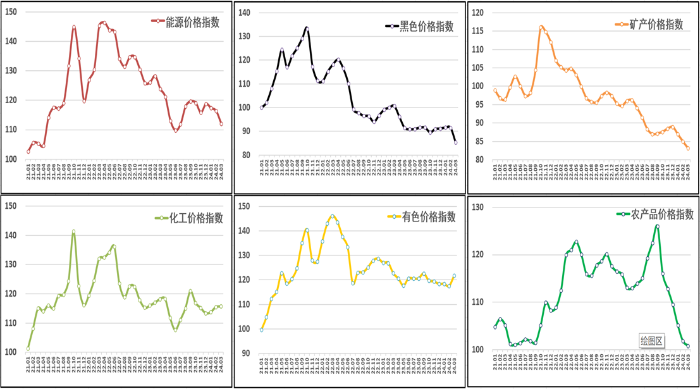 图片3